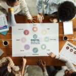 Equipo de trabajo analizando estrategias de marketing digital en una reunión colaborativa